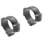 Leupold Mounts Winchester 70