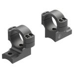 Leupold Mounts Winchester 70