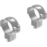 Leupold Mounts Winchester 70