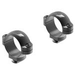 Leupold Mounts Winchester 70