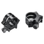 Leupold Mounts Winchester 70