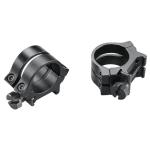 Leupold Mounts Winchester 70