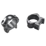 Leupold Mounts Winchester 70