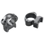 Leupold Mounts Winchester 70