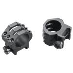 Leupold Mounts Winchester 70