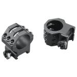 Leupold Mounts Winchester 70