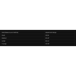 T-Rex Arms Speed Belt - Inner Size Guide