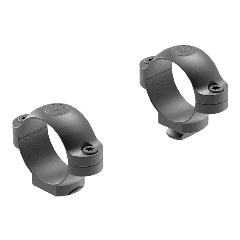 Leupold Mounts Winchester 70