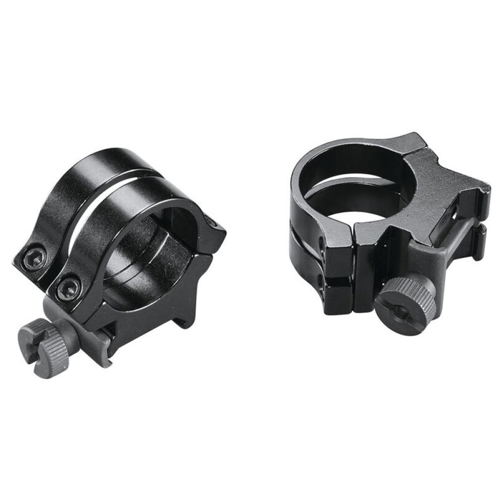 Leupold Mounts Winchester 70