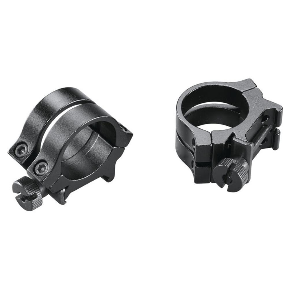 Leupold Mounts Winchester 70