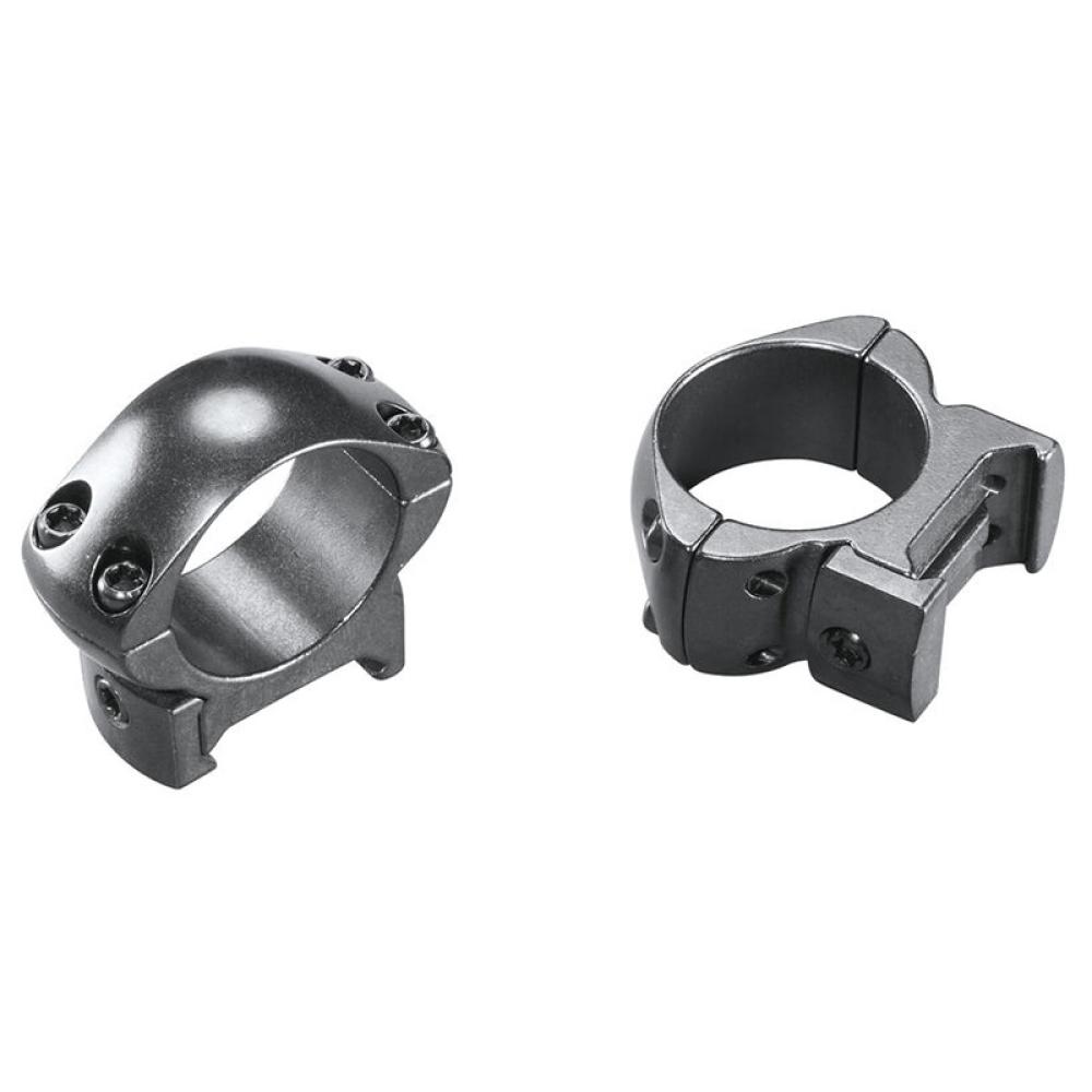 Leupold Mounts Winchester 70