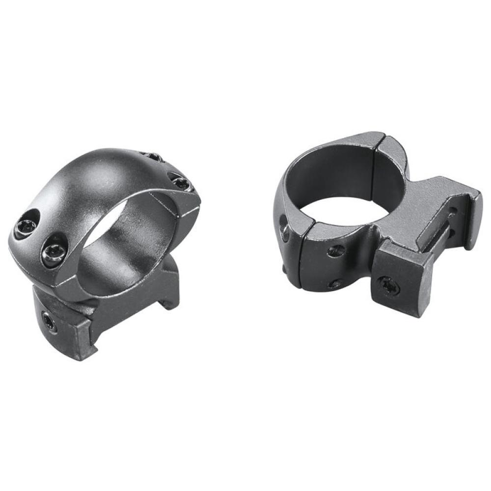 Leupold Mounts Winchester 70