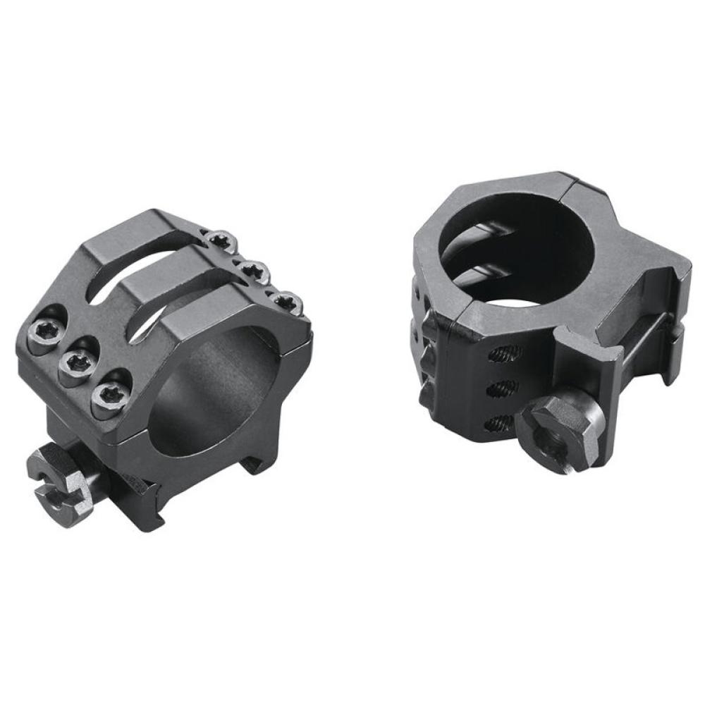 Leupold Mounts Winchester 70